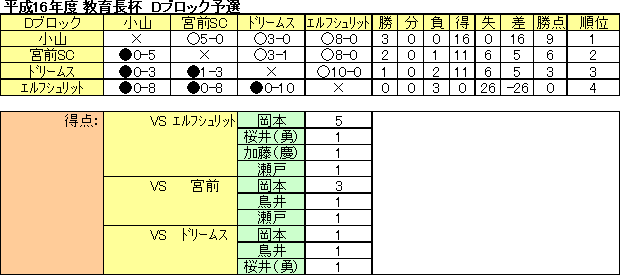 16Nx@璷t\I