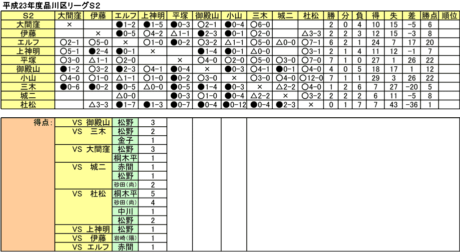 23Nxi惊[OS2