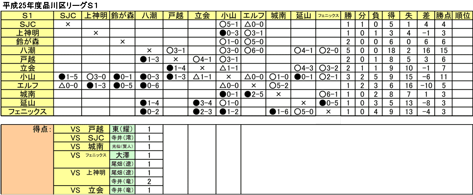 25Nxi惊[OS1