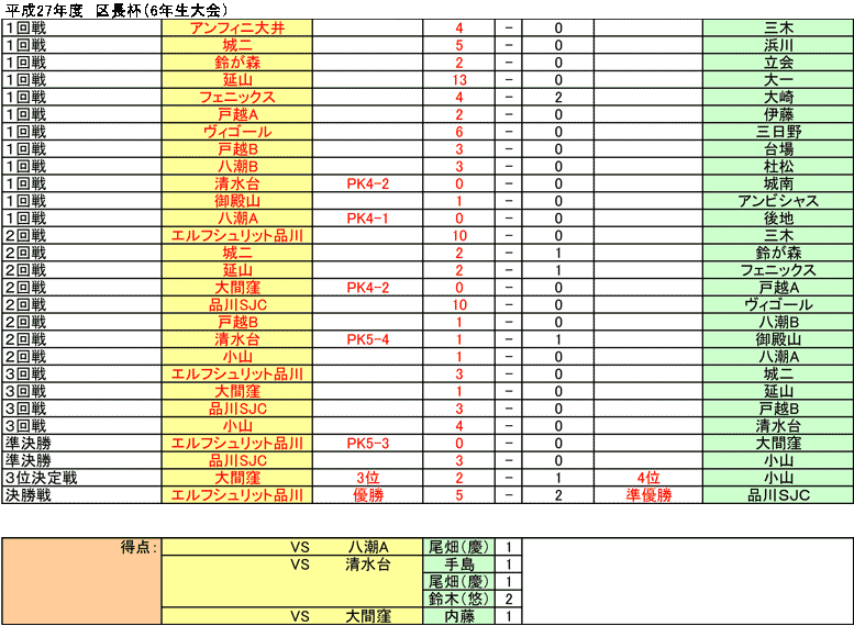 27Nx@撷t