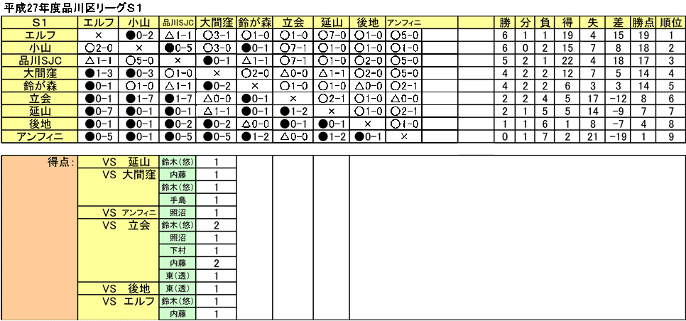 27Nx@i悒|OS1