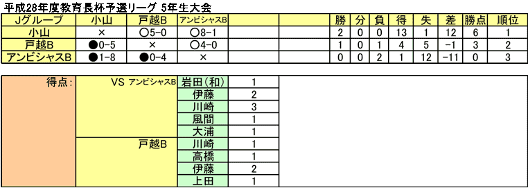 28Nx@璷t\I